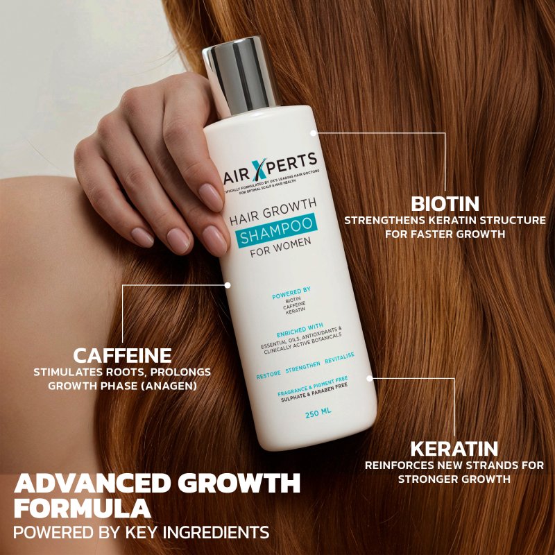 Hair Growth Shampoo Women