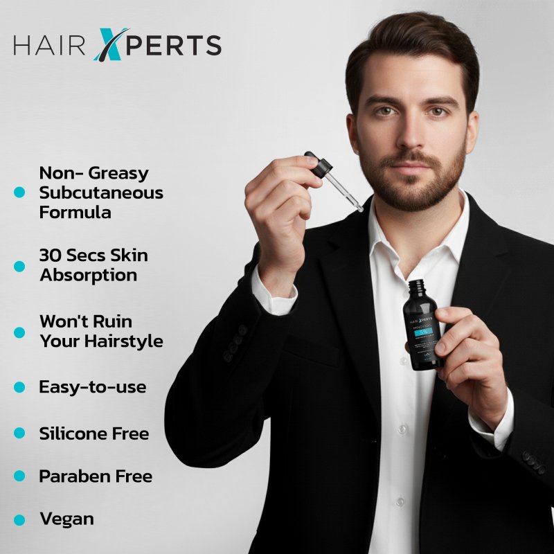 Minoxidil 5% (60ml)