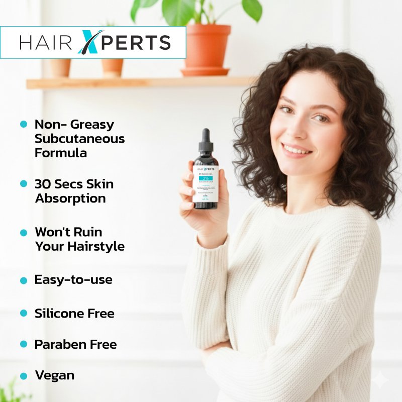 Minoxidil 2% (60ml)
